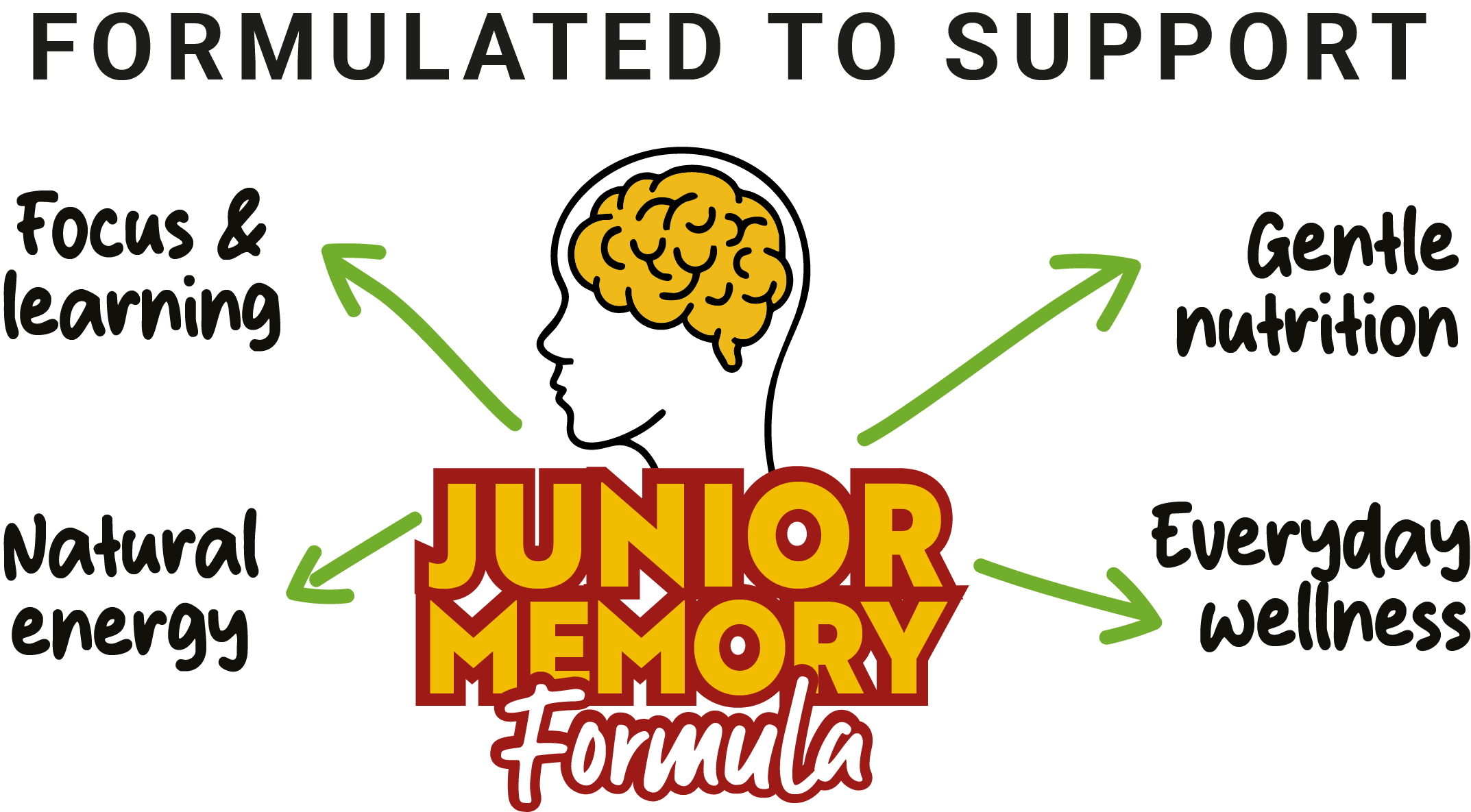 wellness unit-junior-01