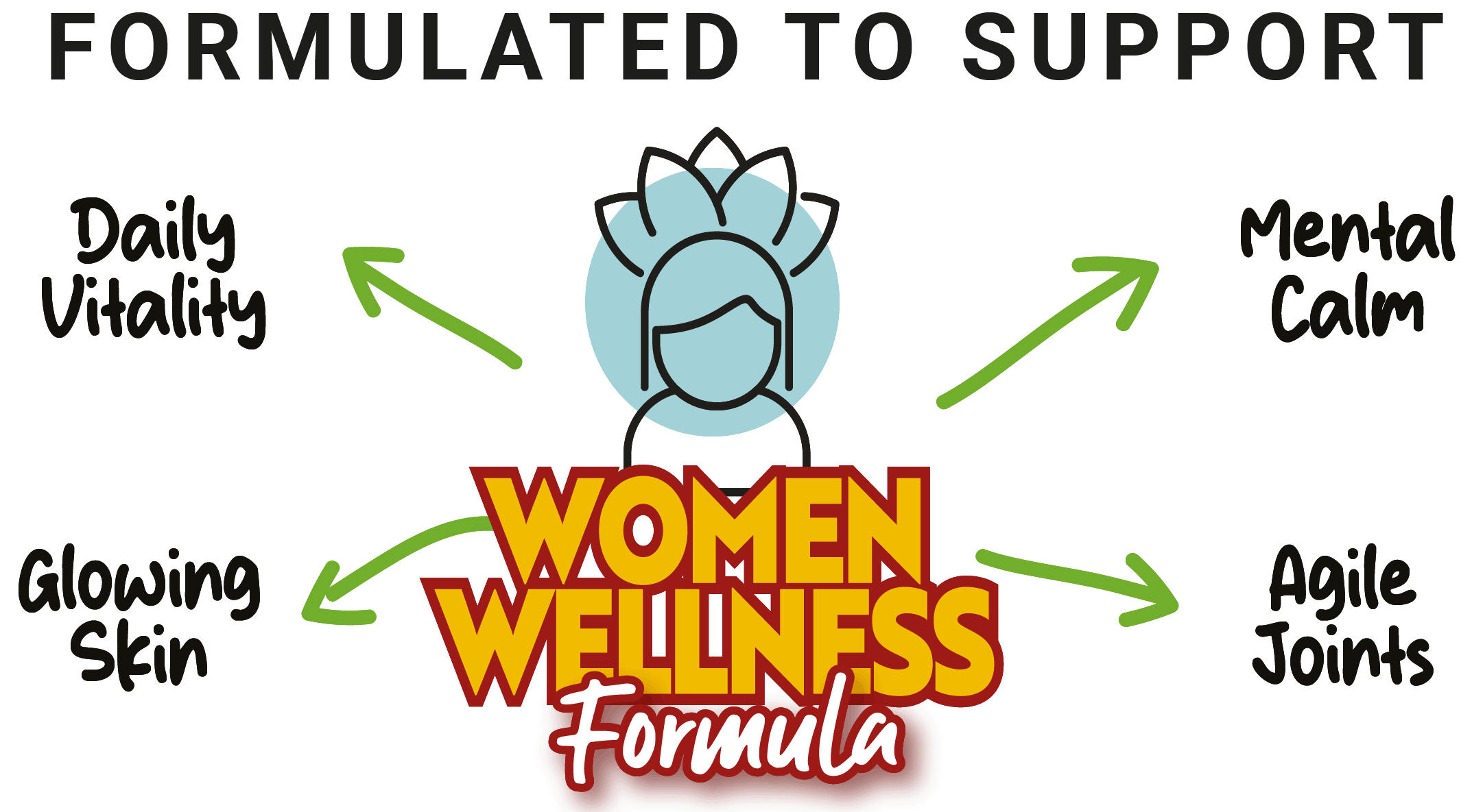 wellness unit-junior-01